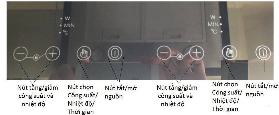 bảng điều khiển bếp từ