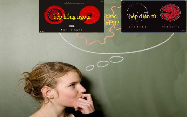 bếp hồng ngoại khác bếp điện từ như thế nào