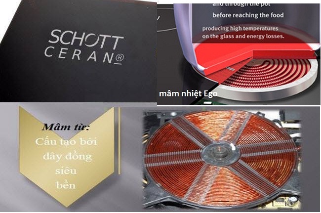 linh kiện bếp điện từ