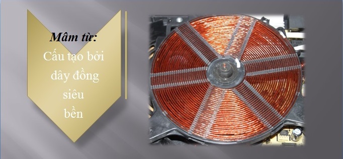mâm từ của bếp từ