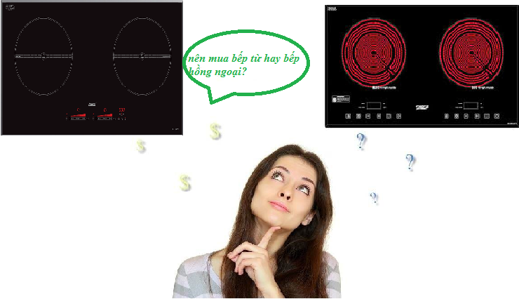 Nên mua bếp từ hay bếp hồng ngoại