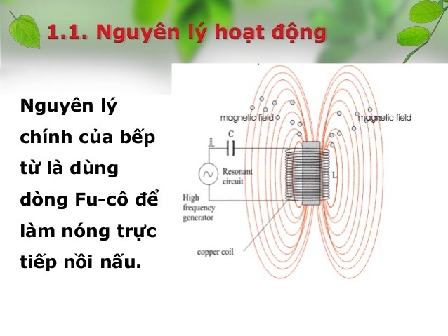 nguyên lý hoạt động của bếp từ