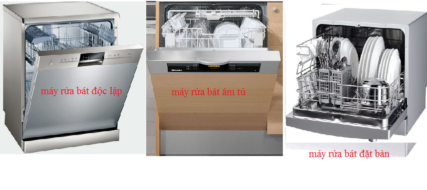 nhung-kieu-dang-may-rua-bat-co-ban