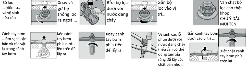 cách vệ sinh máy rửa bát